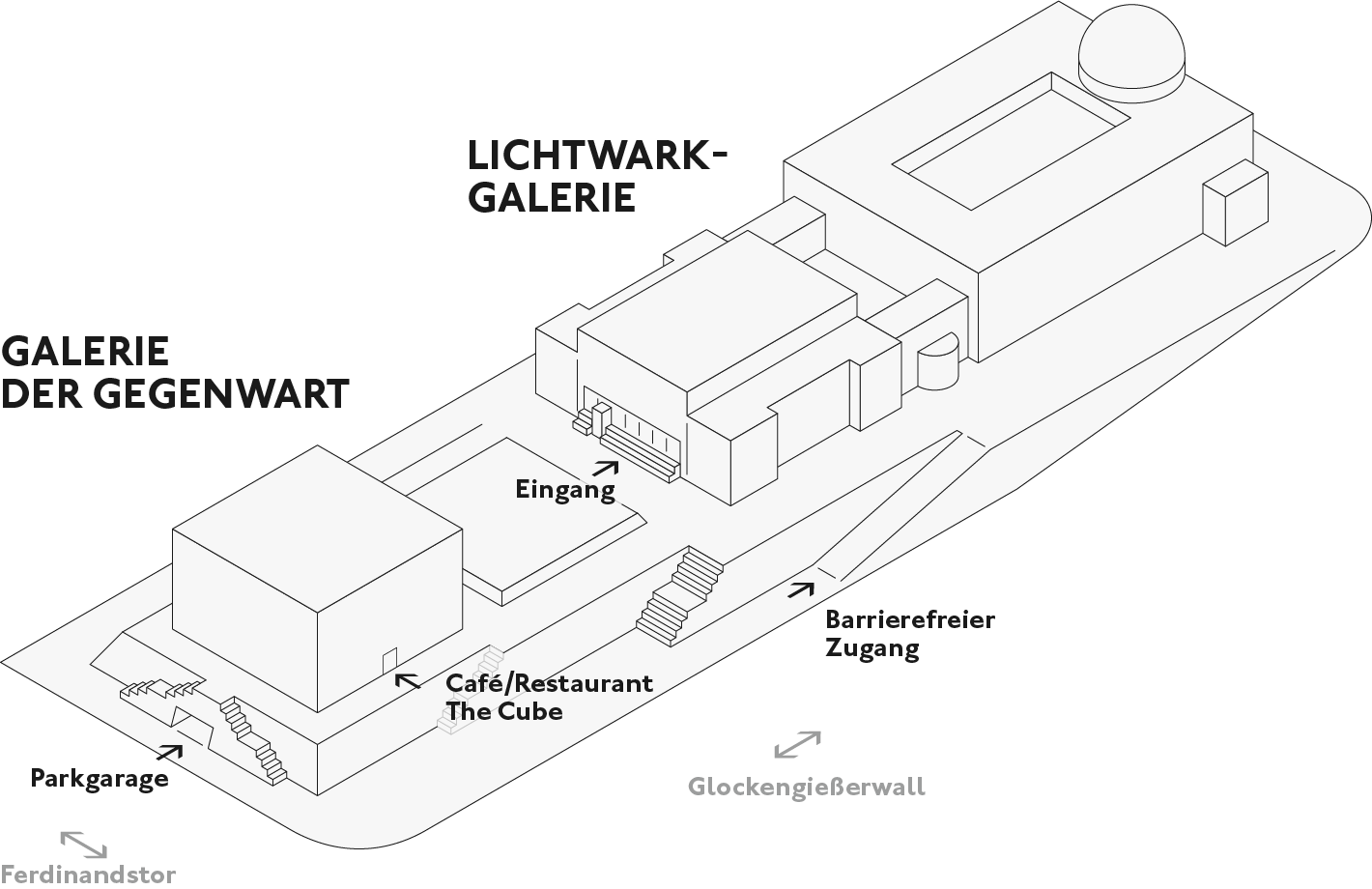 Hamburger Kunsthalle, Gebäudeplan außen